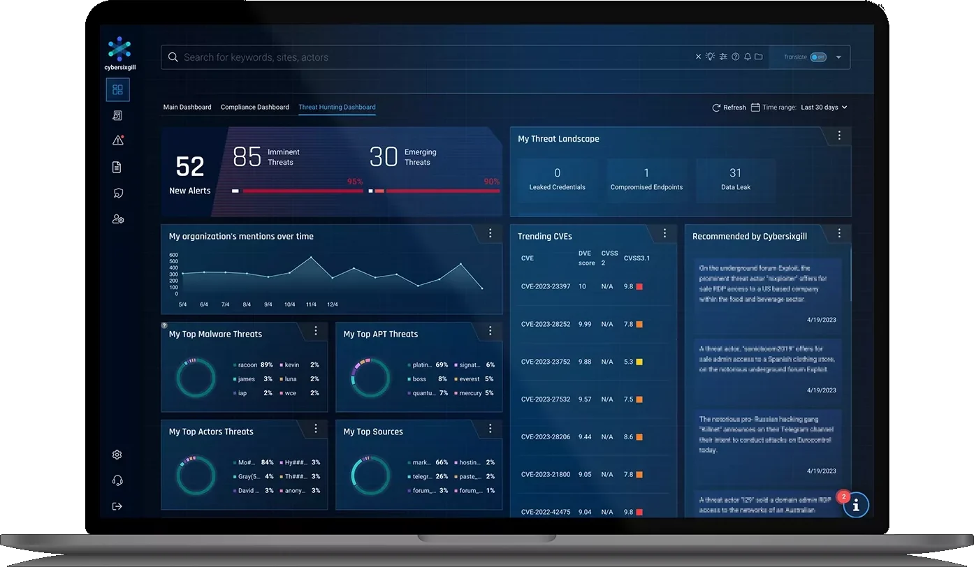 Cybersixgill's threat hunting dashboard on a laptop, as shown on the company's website