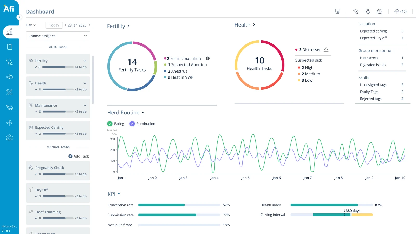 Start at the dashboard